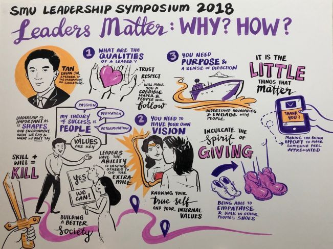 SMU LEADERSHIP SYMPOSIUM 2018 – BEYOND BOUNDARIES