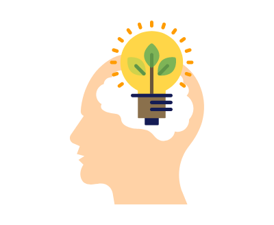 Types of thinking image
